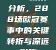 VAR技术分析，288场欧冠赛事中的关键转折与深远影响